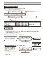 Предварительный просмотр 47 страницы Mitsubishi Electric MUZ-HM09NA Service Manual