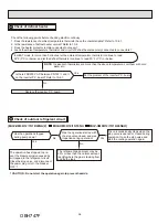 Предварительный просмотр 54 страницы Mitsubishi Electric MUZ-HM09NA Service Manual