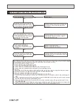 Предварительный просмотр 55 страницы Mitsubishi Electric MUZ-HM09NA Service Manual