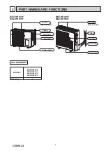 Предварительный просмотр 5 страницы Mitsubishi Electric MUZ-HR25 Service Manual