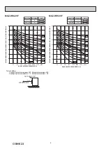 Предварительный просмотр 8 страницы Mitsubishi Electric MUZ-HR25 Service Manual