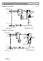 Предварительный просмотр 12 страницы Mitsubishi Electric MUZ-HR25 Service Manual