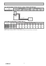 Предварительный просмотр 13 страницы Mitsubishi Electric MUZ-HR25 Service Manual