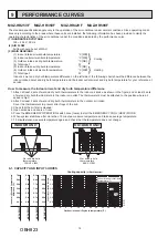 Предварительный просмотр 14 страницы Mitsubishi Electric MUZ-HR25 Service Manual