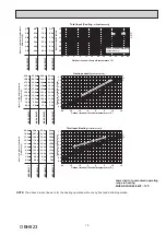 Предварительный просмотр 15 страницы Mitsubishi Electric MUZ-HR25 Service Manual