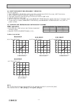 Предварительный просмотр 17 страницы Mitsubishi Electric MUZ-HR25 Service Manual