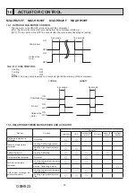 Предварительный просмотр 28 страницы Mitsubishi Electric MUZ-HR25 Service Manual