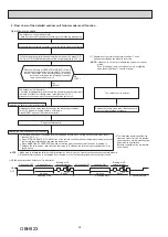 Предварительный просмотр 32 страницы Mitsubishi Electric MUZ-HR25 Service Manual