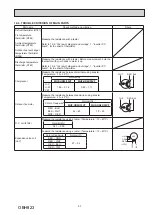 Предварительный просмотр 37 страницы Mitsubishi Electric MUZ-HR25 Service Manual