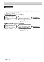 Предварительный просмотр 41 страницы Mitsubishi Electric MUZ-HR25 Service Manual