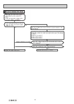 Предварительный просмотр 42 страницы Mitsubishi Electric MUZ-HR25 Service Manual