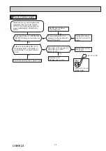 Предварительный просмотр 43 страницы Mitsubishi Electric MUZ-HR25 Service Manual