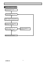 Предварительный просмотр 45 страницы Mitsubishi Electric MUZ-HR25 Service Manual