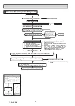 Предварительный просмотр 46 страницы Mitsubishi Electric MUZ-HR25 Service Manual