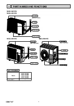 Предварительный просмотр 5 страницы Mitsubishi Electric MUZ-LN25VG Service Manual