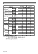 Предварительный просмотр 7 страницы Mitsubishi Electric MUZ-LN25VG Service Manual