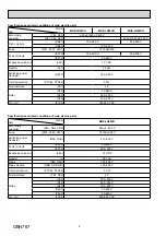 Предварительный просмотр 8 страницы Mitsubishi Electric MUZ-LN25VG Service Manual