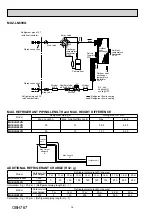 Предварительный просмотр 16 страницы Mitsubishi Electric MUZ-LN25VG Service Manual