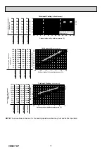 Предварительный просмотр 18 страницы Mitsubishi Electric MUZ-LN25VG Service Manual