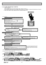 Предварительный просмотр 34 страницы Mitsubishi Electric MUZ-LN25VG Service Manual