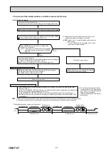 Предварительный просмотр 35 страницы Mitsubishi Electric MUZ-LN25VG Service Manual