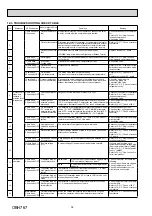 Предварительный просмотр 38 страницы Mitsubishi Electric MUZ-LN25VG Service Manual