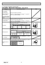 Предварительный просмотр 40 страницы Mitsubishi Electric MUZ-LN25VG Service Manual