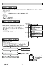 Предварительный просмотр 42 страницы Mitsubishi Electric MUZ-LN25VG Service Manual