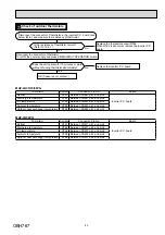 Предварительный просмотр 43 страницы Mitsubishi Electric MUZ-LN25VG Service Manual