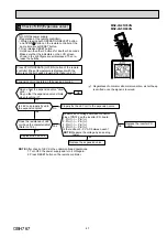 Предварительный просмотр 47 страницы Mitsubishi Electric MUZ-LN25VG Service Manual