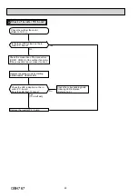 Предварительный просмотр 48 страницы Mitsubishi Electric MUZ-LN25VG Service Manual