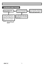 Предварительный просмотр 50 страницы Mitsubishi Electric MUZ-LN25VG Service Manual