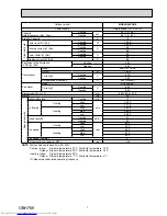 Предварительный просмотр 7 страницы Mitsubishi Electric MUZ-LN25VGHZ Service Manual