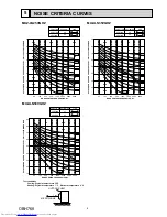 Предварительный просмотр 9 страницы Mitsubishi Electric MUZ-LN25VGHZ Service Manual