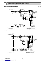 Предварительный просмотр 14 страницы Mitsubishi Electric MUZ-LN25VGHZ Service Manual