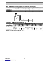 Предварительный просмотр 15 страницы Mitsubishi Electric MUZ-LN25VGHZ Service Manual