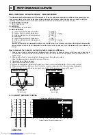 Предварительный просмотр 16 страницы Mitsubishi Electric MUZ-LN25VGHZ Service Manual