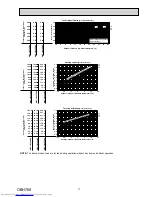 Предварительный просмотр 17 страницы Mitsubishi Electric MUZ-LN25VGHZ Service Manual