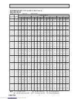 Предварительный просмотр 21 страницы Mitsubishi Electric MUZ-LN25VGHZ Service Manual