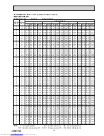 Предварительный просмотр 25 страницы Mitsubishi Electric MUZ-LN25VGHZ Service Manual