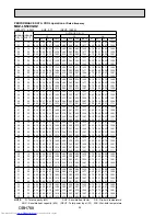 Предварительный просмотр 26 страницы Mitsubishi Electric MUZ-LN25VGHZ Service Manual