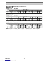 Предварительный просмотр 27 страницы Mitsubishi Electric MUZ-LN25VGHZ Service Manual