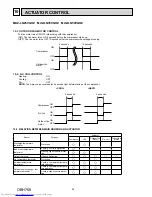 Предварительный просмотр 28 страницы Mitsubishi Electric MUZ-LN25VGHZ Service Manual