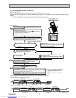 Предварительный просмотр 31 страницы Mitsubishi Electric MUZ-LN25VGHZ Service Manual