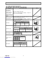 Предварительный просмотр 37 страницы Mitsubishi Electric MUZ-LN25VGHZ Service Manual