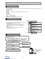 Предварительный просмотр 39 страницы Mitsubishi Electric MUZ-LN25VGHZ Service Manual