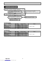 Предварительный просмотр 40 страницы Mitsubishi Electric MUZ-LN25VGHZ Service Manual