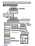 Предварительный просмотр 46 страницы Mitsubishi Electric MUZ-LN25VGHZ Service Manual