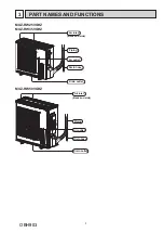 Предварительный просмотр 5 страницы Mitsubishi Electric MUZ-RW25VGHZ-E1 Service Manual