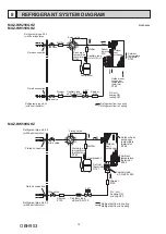 Предварительный просмотр 12 страницы Mitsubishi Electric MUZ-RW25VGHZ-E1 Service Manual